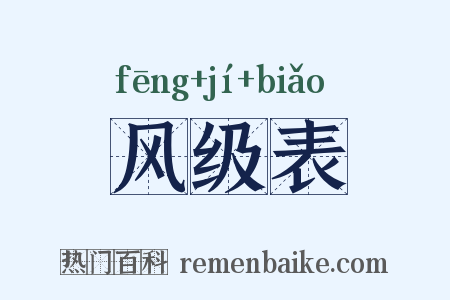 风级表是什么意思的图片